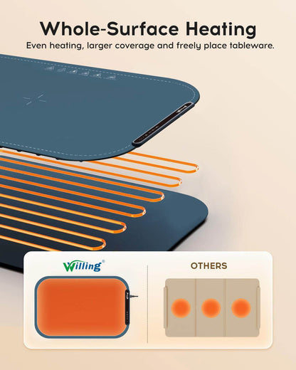 Willing 250W Food Warming Mat – 3 Temperature Settings | Portable Electric Warming Tray for Ceramics, Glass & Stainless Steel Dishes | Ideal for Buffet, Dinner, Party – Navy Blue - Tarteebstudio